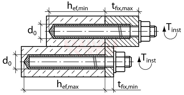 Резьбовая шпилька VМ-A МКТ 20 x 1000 для сухой резки и мокрой