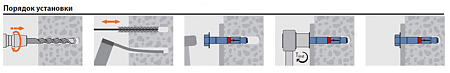 Анкер МКТ SZ-B24/100 M16 L=237 новое в магазине tool-24.ru