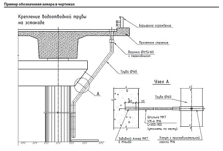 Забивной анкер МКТ E M 12x80 новое в магазине tool-24.ru
