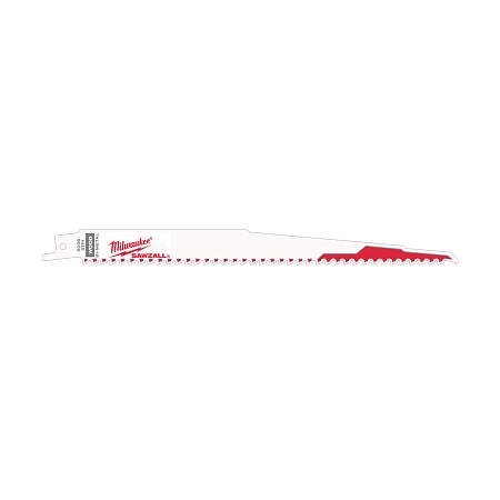 Milwaukee 150 x 5 шт Полотна Дерево с гвоздями THIN KERF – анонс, характеристики, 
