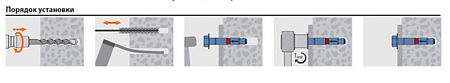 Клиновой анкер MKT BZ plus A4 16-160/280 новое в магазине tool-24.ru
