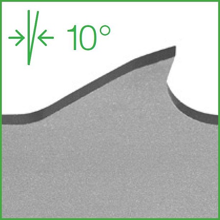 Полотно HONSBERG Spectra Bimetal M42 80*1,6*0,75/1,25 – анонс, характеристики, 