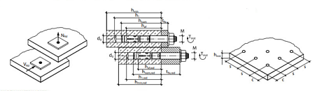 Клиновой анкер МКТ BZ plus A4 20-60/195 новое в магазине tool-24.ru