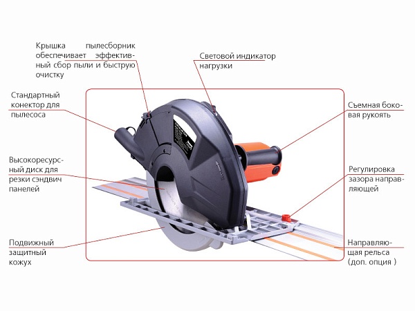 Детальное изображение : циркулярная пила messer cs320 для резки сэндвич панелей