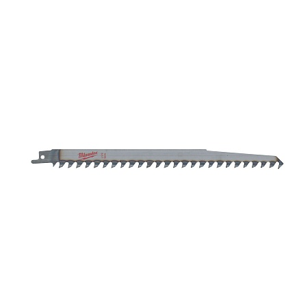 Полотна Milwaukee 300 x 6 Tpi - 3 шт по дереву и пластику – анонс, характеристики, 
