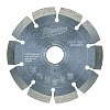 Алмазный диск Milwaukee DUH D115 : детальное описание и быстрый заказ