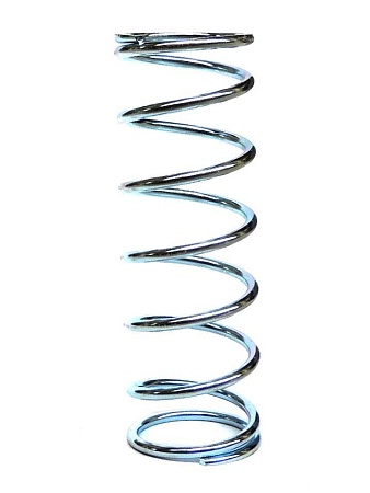Крышка плунжера для домкрата NORDBERG N32035 – анонс, характеристики, 