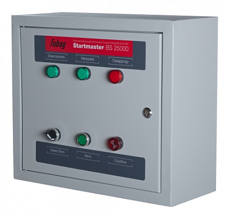 Поиск блок fubag startmaster bs 25000 по фото в tool-24.ru