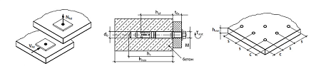 Анкер МКТ SZ-S28/10 M20 L=172 новое в магазине tool-24.ru