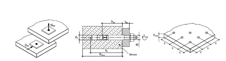 Клиновой анкер МКТ B 8-10-19/75 новое в магазине tool-24.ru