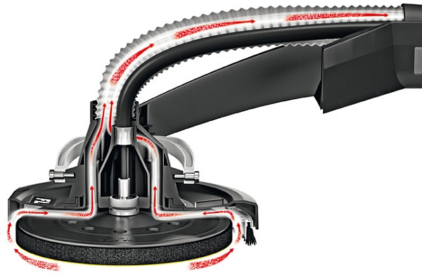 Детальное изображение : шлифовальная машина flex ge 5 r +tb-l+sh 230/cee