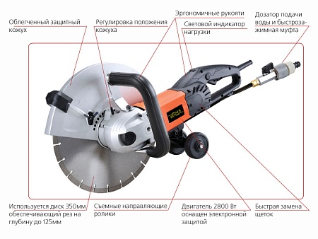 Электрорезчик MESSER C14 новое в магазине tool-24.ru