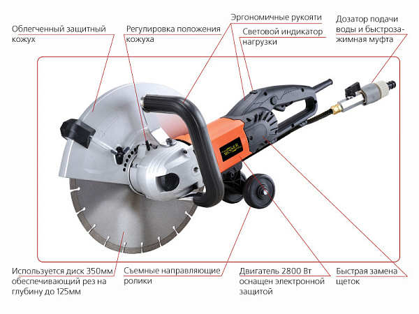 Электрорезчик MESSER C14 бурение, сверление отверстий алмазными коронками Электрорезчик MESSER C14 для сухой резки и мокрой