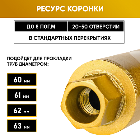 Коронка алмазная М22 063/370 по бетону Golden Dragon – анонс, характеристики, 063/370.M22.GD 